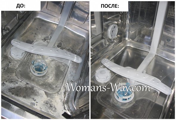 Состояние до и после чистки посудомойки с помощью раствора лимонной кислоты