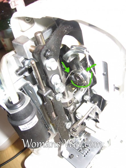 Детали нитенатягивателя внутри механизма швейной машины Brother