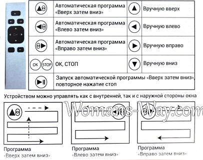 Схема управления роботом -мойщиком окон с помощью пульта